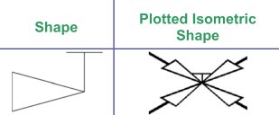 023_ikonka_ISOGEN_SymbolKey_cadvision