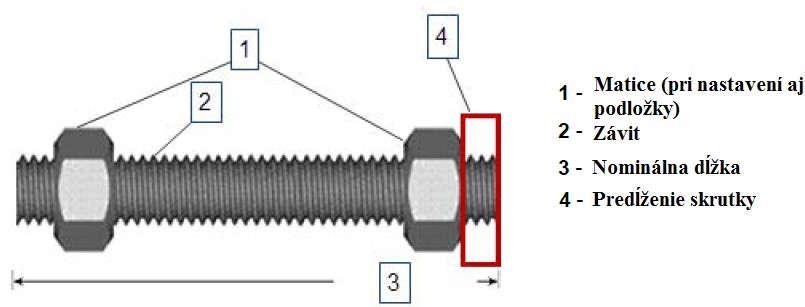 _001_005_skrutkové spoje