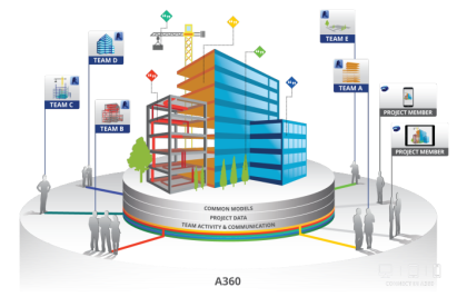 GUID-E5B6BF5C-59B3-4477-BC5B-B06B9BB4EE0A