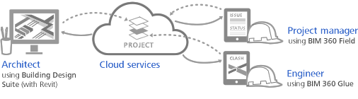 infographic-tab3-506x140